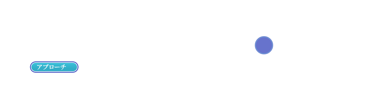 design01_btn_on04